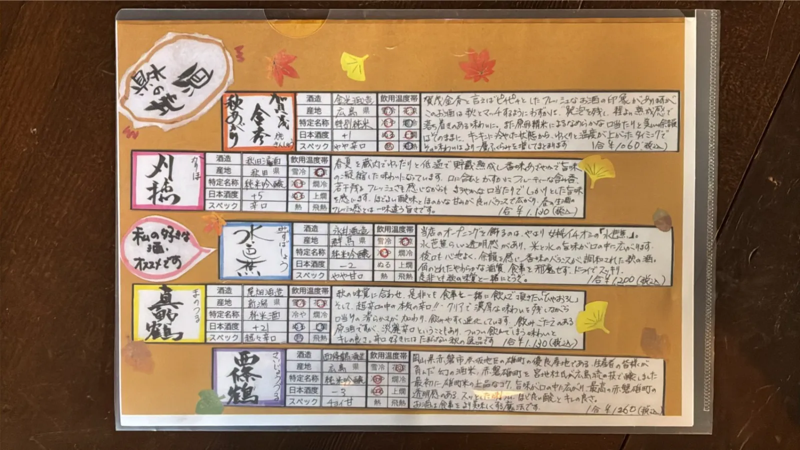 県外の酒 お品書き